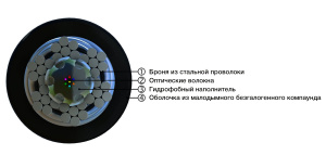 FO-AWS2-IN OUT-503-12-LSZH-BK_1