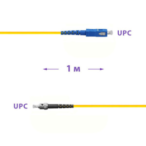 FPCS-SM-SCST-01_0