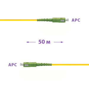 FPCS-SM-SC(A)SC(A)-50_0