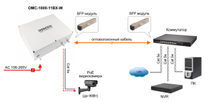 OMC-1000-11BX-W_3
