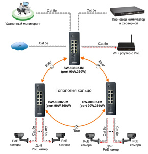 SW-80802-IM(port 90W,360W)_3