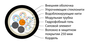 FO-PDM-OUT-9S-32-PE-BK_1